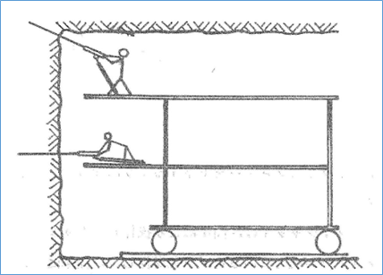 デッキ型ドリルプラットフォーム