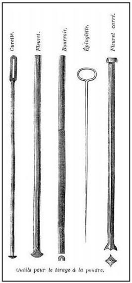 1850年代のフランス火薬装薬孔セン孔用道具の説明図