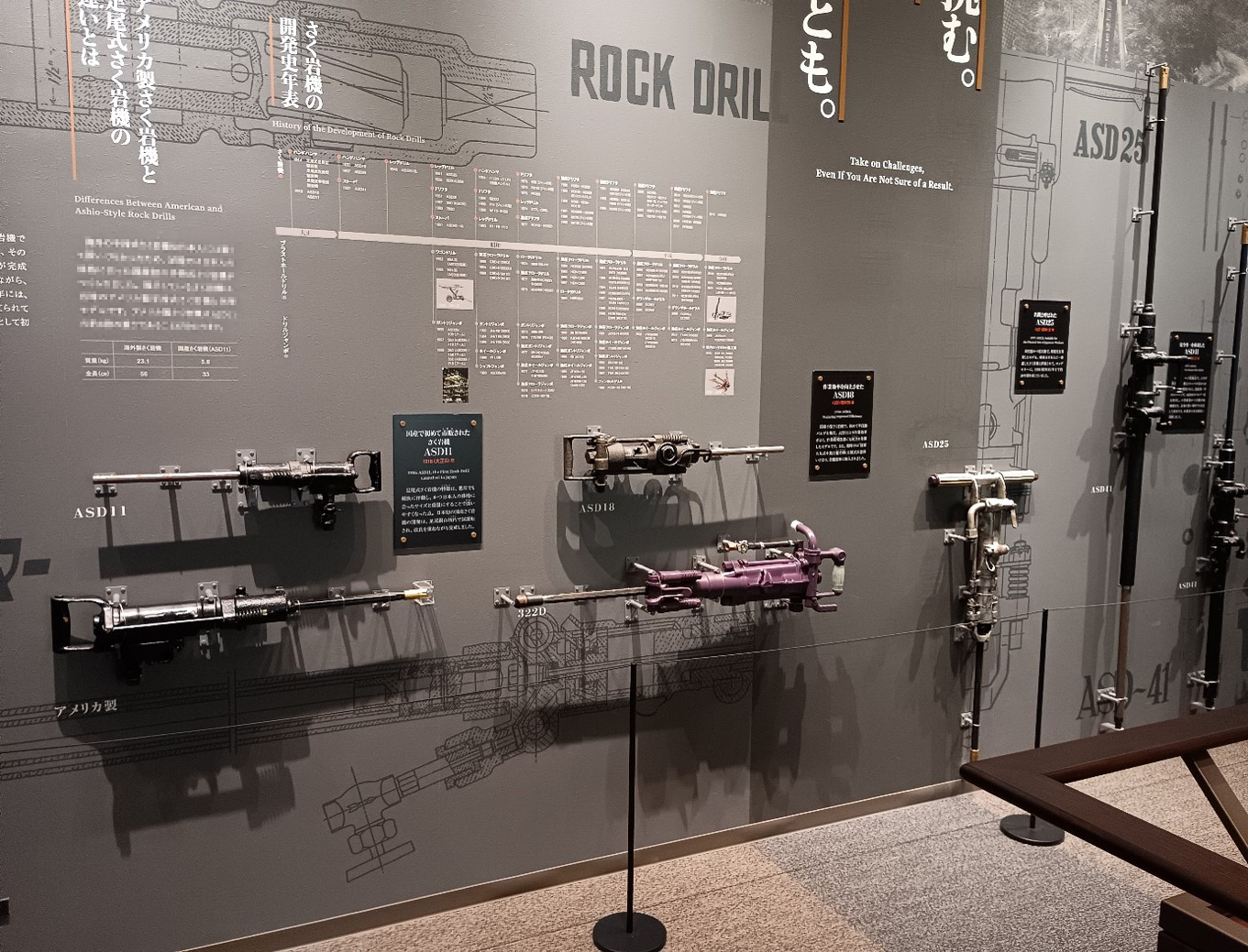 一世紀以上に渡り開発された各種空圧さく岩機（足尾銅山記念館 展示）
