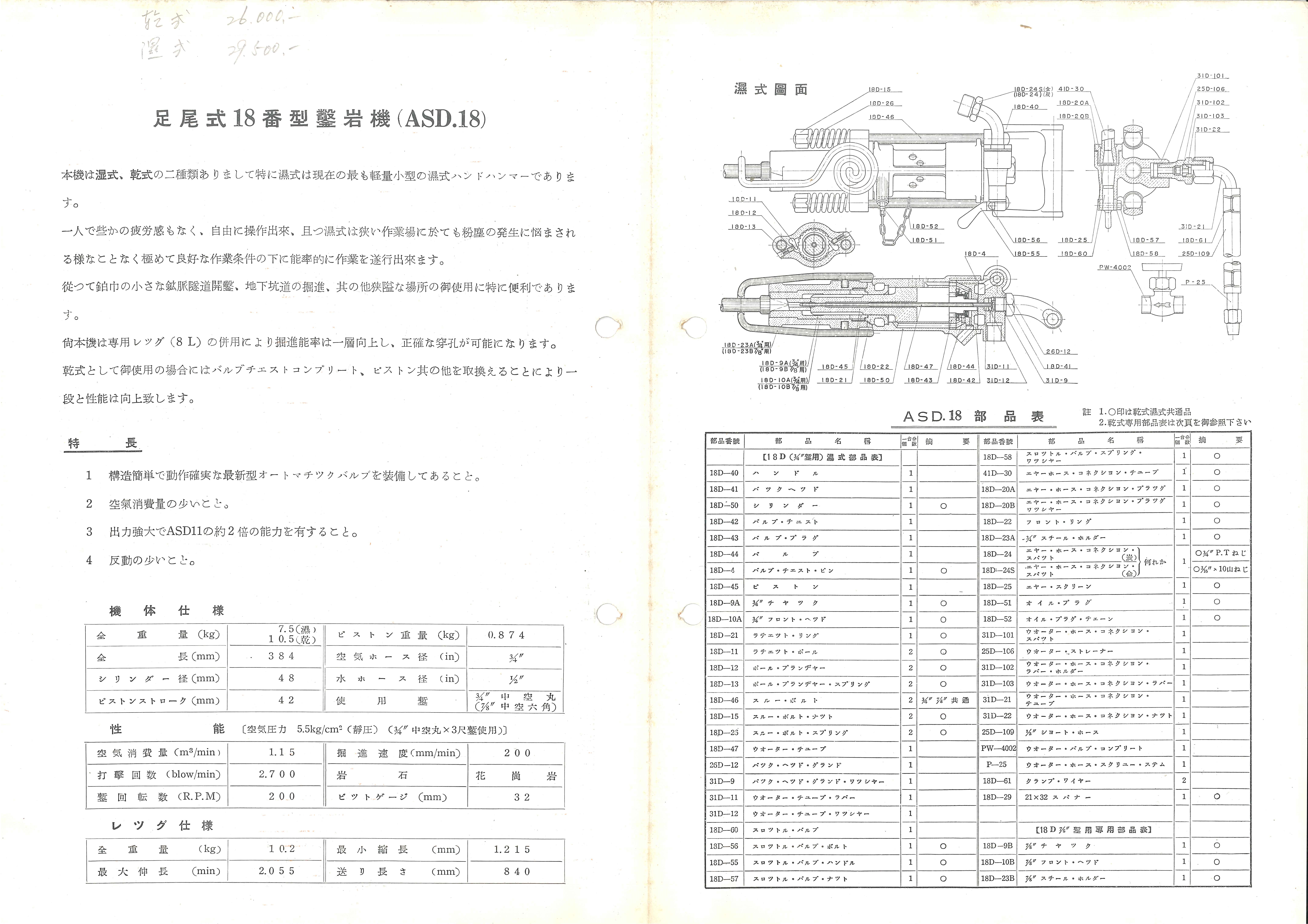 部品表