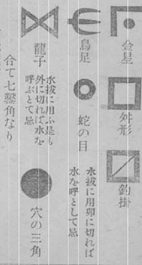 実際の鑿角送りの印の例