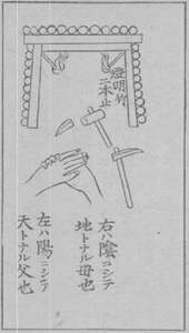 鉱口開口の儀式