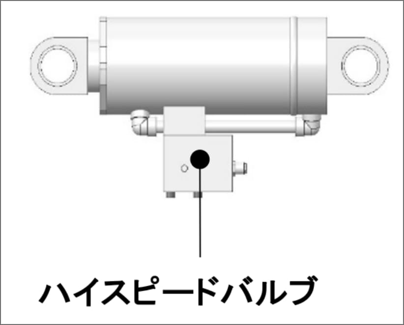 ハイスピードバルブ標準装備